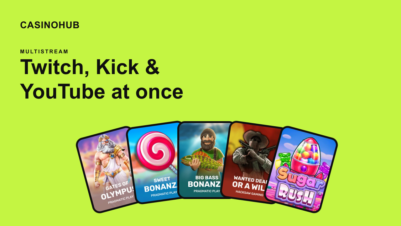 How to Stream Casino Content on Twitch, Kick & YouTube at Once